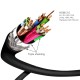 1.5M Premium Ultra HD HDMI Cable High Speed 4K